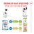 Royal Canin X-small Puppy
