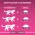 Recommended daily amount for kittens: 6-12 weeks 50-65g, 12-26 weeks 65-75g, 26-52 weeks 75-70g. Junior 1-12 months.