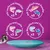 Produktvarianten: mit Lachs und Kabeljau x3, mit Thunfisch und Forelle x3, mit Seelachs und Lachs x3, mit Weissfisch und Thunfisch x3.