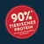 90% tierisches Protein, des gesamten Proteingehalts der Rezeptur.
