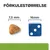 Hill's Prescription Diet Metabolic + Mobility Vektkontroll Mini Hill's Prescription Diet Metabolic + Mobility Vektkontroll Mini