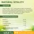 Natural Vitality adult 1+ con pollo e tacchino. Ingredienti principali: pollo fresco 17 %, proteine animali, frumento, proteine vegetali. Proteine 41 %, grassi 15,8 %, fibre 3,7 %.