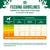 Feeding guidelines for adult small breed dogs, 6 months to 10 years. Daily serving in grams by body weight and activity level: 2kg 45-60g, 4kg 75-95g, 6kg 100-130g, 8kg 125-165g, 10kg 145-195g.