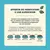 Conseils de transition alimentaire pour chat Lily’s Kitchen : mélange progressif du nouvel aliment sur 9 jours, proportions augmentées chaque étape, instructions détaillées et schéma visuel inclus.
