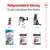 Royal Canin Nahrung für Hunde: Puppy 2-15 Monate, Adult 15 Monate bis 5 Jahre, Ageing ab 5 Jahren. Massgeschneiderte Ernährung für jede Lebensphase Ihres Hundes.