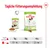 Preporučena dnevna količina za Royal Canin XS X-Small Adult: težina psa 1kg, 3kg, 4kg. Preporučena količina: ½ vrećice + 18g, ½ vrećice + 53g, ½ vrećice + 68g.