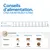 Recommandation d’alimentation pour chiens adultes medium et maxi : quantité journalière selon le poids en kg, g et gobelets. Comparaison des tailles de croquettes mini, medium et maxi, maxi giant avec diamètre et épaisseur.