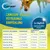 Canosan® Pellets