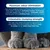 Text highlights maximum odour elimination with activated carbon technology and unbeatable clumping strength, making litter easy to scoop for an extra clean tray.