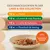 Texte en allemand : 12 x mit Huhn, 12 x mit Lamm & rote Paprika, 12 x mit Lachs & Kabeljau, 12 x mit Thunfisch & Hering. SCHMACKHAFTE REZEPTUREN IN SAUCE.