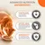 Texte en allemand : Starkes Herz, Aktives Leben, Abwehrkräfte. Avantages nutritionnels pour chats : cœur fort, vie active, défenses immunitaires. Texte original non traduit.