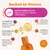 Hovedingredienser: Omega 3,6,9, hørfrøolie, solsikkeolie, EPA & DHA, krillolie, Vitamin E. Understøtter led, hudbeskyttelse og antiinflammatorisk virkning. Fremstillet i EU. Hovedingredienser: Omega 3,6,9, hørfrøolie, solsikkeolie, EPA & DHA, krillolie, Vitamin E. Understøtter led, hudbeskyttelse og antiinflammatorisk virkning. Fremstillet i EU.