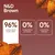 N&D Brown: 96% de proteínas animales de alta calidad, 0% ingredientes de cereales, 0% conservantes artificiales N&D Brown: 96% de proteínas animales de alta calidad, 0% ingredientes de cereales, 0% conservantes artificiales