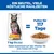 Hill's Science Plan Urinary Health Adult 1+ mit Huhn
