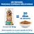 Hill's Science Plan Perfect Weight Adult 1+ Large con pollo