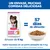 Hill's Science Plan Light Adult 1-6 Small & Mini con pollo