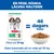 Hill's Science Plan Puppy <1 Medium Lamb & Rice