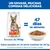Hill's Science Plan Performance Adult 1+ pollo