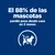 Hill's Prescription Diet Metabolic Control de peso y diabetes con pollo