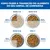 Hill's Science Plan Puppy Small & Mini cordeiro e arroz