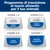 Hill's Prescription Diet c/d Multicare Stress Urinary Care con Pesce oceanico