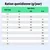 Tableau d'alimentation : ration journalière recommandée en grammes selon le poids (0,5–10 kg) et l'âge (3–5, 6–8, 9–12 mois). Exemple : 1 kg, 3–5 mois = 25 g. Tableau d'alimentation : ration journalière recommandée en grammes selon le poids (0,5–10 kg) et l'âge (3–5, 6–8, 9–12 mois). Exemple : 1 kg, 3–5 mois = 25 g.