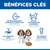 Hill's Science Plan Puppy <1 pour chiot