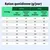 Tableau d'alimentation : ration journalière en grammes selon le poids et le mode de vie, séparée pour les chats stérilisés et non stérilisés, valeurs de 2 à 10 kg. Tableau d'alimentation : ration journalière en grammes selon le poids et le mode de vie, séparée pour les chats stérilisés et non stérilisés, valeurs de 2 à 10 kg.