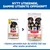 Hill's Science Plan Medium Puppy Perfect Digestion