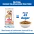 Hill's Science Plan Large Puppy Perfect Digestion