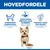 Hill's Science Plan Adult 1-6 Small & Mini med lam & ris