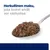 Hill´s z/d Food Sensitivities Original Prescription Diet Canine
