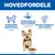 Hill's Science Plan Adult 1-6 Small & Mini med kylling