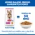 Hill's Science Plan Adult 1-6 Small & Mini kuracie