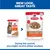 Hill's Science Plan Adult 1 - 6 - Chicken - Turkey (12 x 85g)
