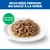 Bouchées Premium en sauce à la dinde, servies sur une assiette blanche. Texte : Bouchées en sauce. Bouchées Premium en sauce à la dinde, servies sur une assiette blanche. Texte : Bouchées en sauce.