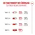 Royal Canin Sterilised Ageing 11+