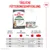Royal Canin Digestive Care AirLift Mousse