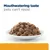 Bowl of meaty chunks in gravy with the text 'Mouthwatering taste pets can’t resist' above, highlighting product appeal.