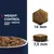 Karma Weight Control dla małych i średnich ras; widoczne wymiary granulki: 14 mm szerokości, 7,5 mm wysokości. Miska z suchą karmą na dole.