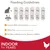 Feeding guide: 2kg 25-40g, 3kg 40-55g, 4kg 50-65g, 5kg 55-75g, 6kg 65-85g, 7kg 70-95g daily. Contains 88% animal protein, wheat free, no fillers, artificial colours, flavours or GMOs. Indoor 1+ years.