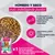 Eukanuba Special Care Adult Mono-Protein con cordero Eukanuba Special Care Adult Mono-Protein con cordero