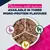 Eukanuba Special Care Adult Mono-Protein with Lamb