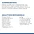 Sammensætning: kylling- og kalkunmel, majsglutenmel, majs, animalsk fedt, risgrits, hvede, laksemel 5 %, tørrede gulerødder 5 %, hydrolyseret animalsk protein, mineraler, fiskeolie, roepulp. Analytiske bestanddele: protein 33,4 %, fedtindhold 20,1 %, træstof 1,3 %, råaske 5,4 %, kalcium 0,76 %, fosfor 0,69 %, natrium 0,32 %, kalium 0,77 %, magnesium 0,07 %. pr. kg: A-vitamin 10.990 IE, D3-vitamin 599 IE, E-vitamin 600 mg, C-vitamin 120 mg, beta-karoten 4,7 mg, taurin 2.196 mg.
