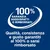 100% garanzia soddisfatti o rimborsati. Qualità, consistenza e gusto garantiti al 100% o sarai rimborsato.
