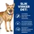 Hill's Prescription Diet Canine i/d Digestive Care Hundefôr med kylling