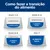 Guia visual de transição alimentar: dias 1–2 e 3–4 mistura alimento atual e novo; dias 5–6 mais alimento novo; dia 7 só alimento novo. Texto: 'Como fazer a transição do alimento'.