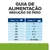 Guia de alimentação para redução de peso: cães de 5 kg – ¾ lata/dia, 10 kg – 1¼, 20 kg – 2, 30 kg – 2¾, 40 kg – 3½, 50 kg – 4, 60+ kg – 25 g/kg por dia.