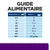 Guide alimentaire : tableau indiquant le nombre de boîtes par jour selon le poids corporel du chien, de 2,5 kg (⅜ boîte) à 60+ kg (25 g/kg).