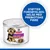 Hill's Science Plan Sensitive Stomach & Skin Small & Mini Mousse